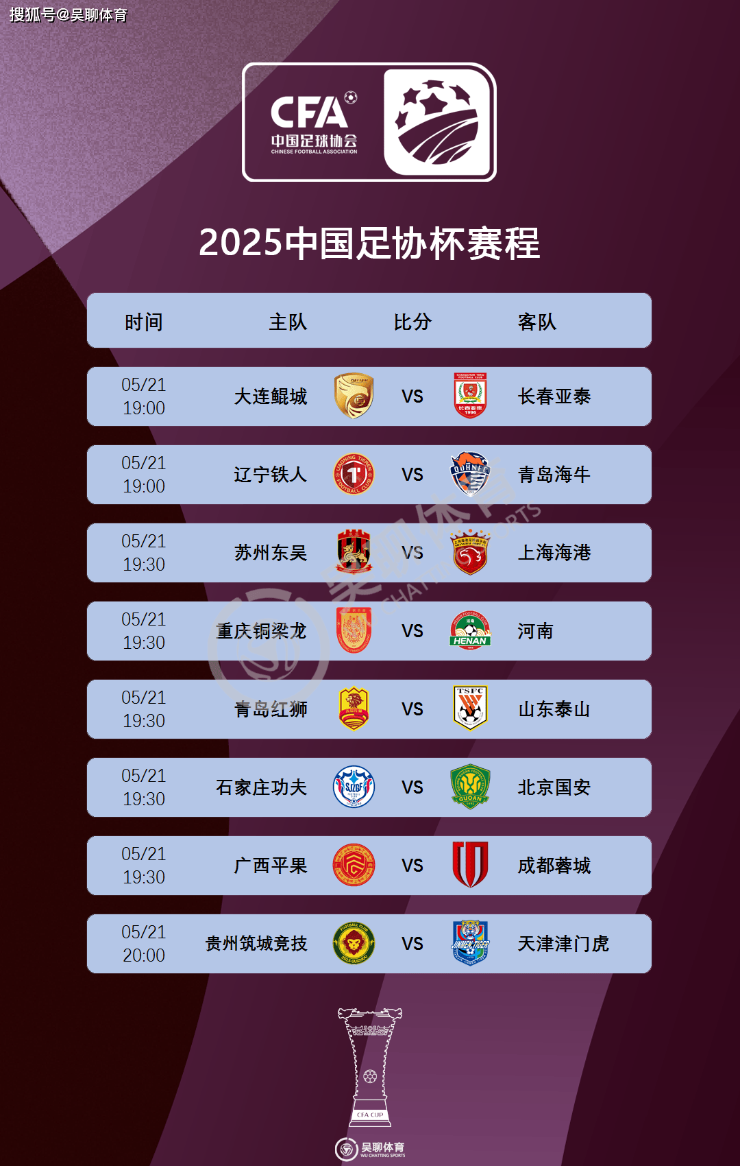 星空体育官网足总杯赛程吃紧，毕尔巴鄂竞技集结日外线爆发，目标明确，轮换策略成焦点的简单介绍